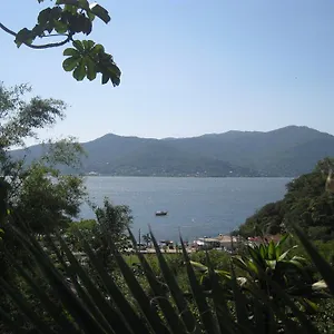 Formana Florianópolis